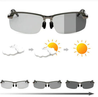 MaxVision Gafas Fotocromáticas Polarizadas